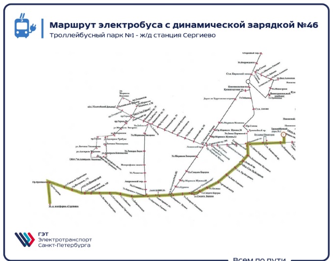 Маршрут автобуса кириши санкт петербург со всеми остановками