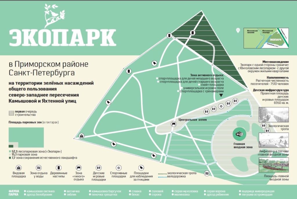 Экопарк в Приморском районе Петербурга. Проект